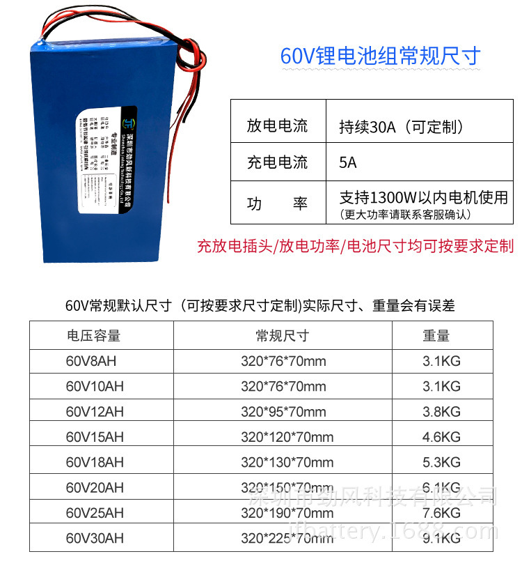 国产定制详情_13