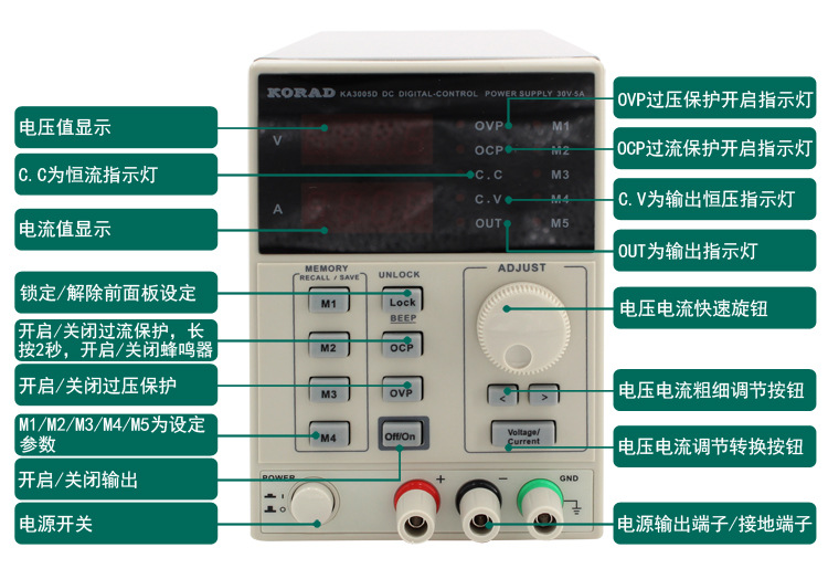 科睿源KORAD KA-30005D直流电源详情6 (2).