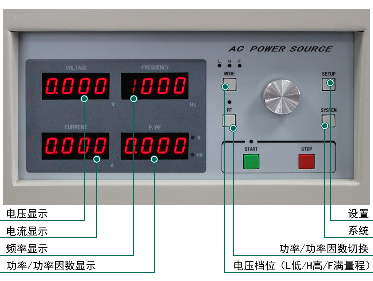 鑫能达XND1000-11005程控变频电源详情5 (5).