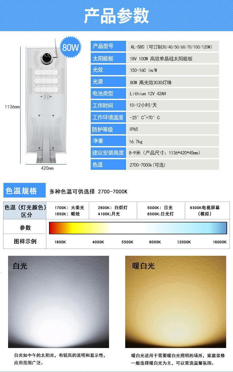 详情-23343949407_1728286330