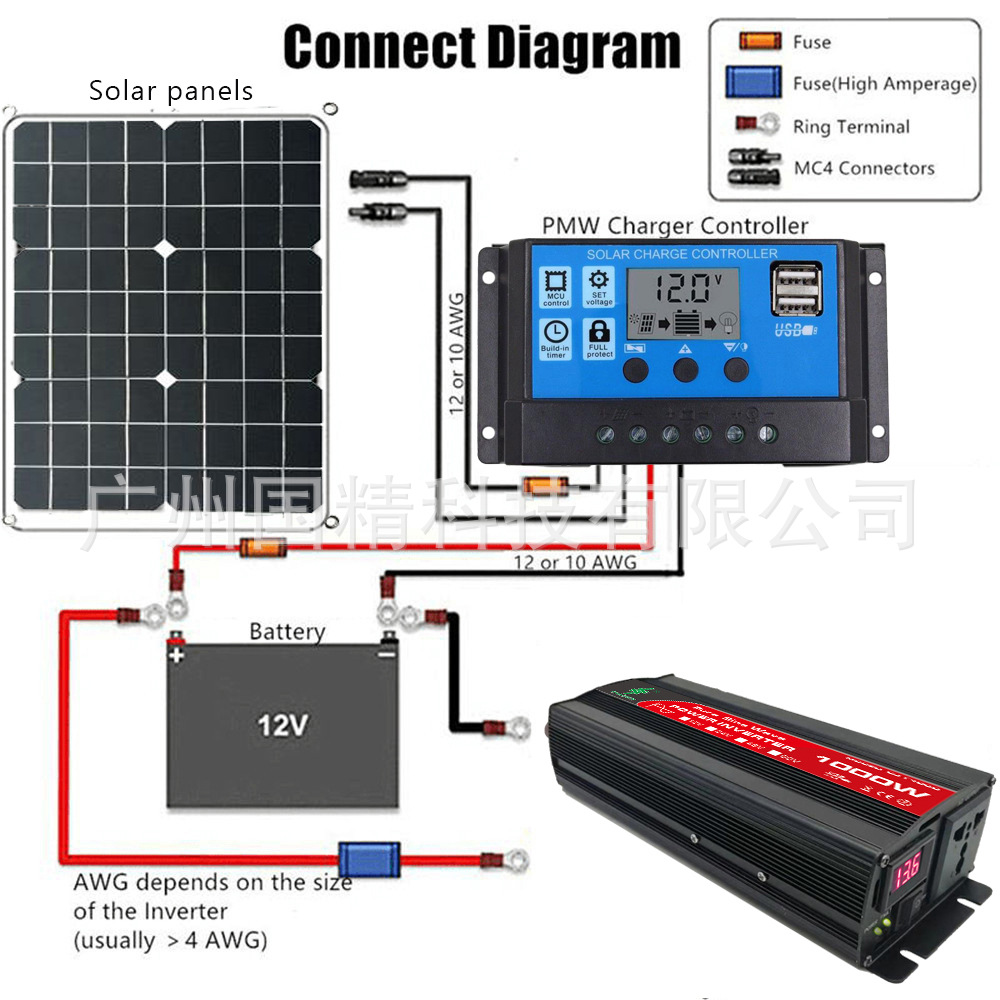 纯正弦波逆变器1000W20.jpg