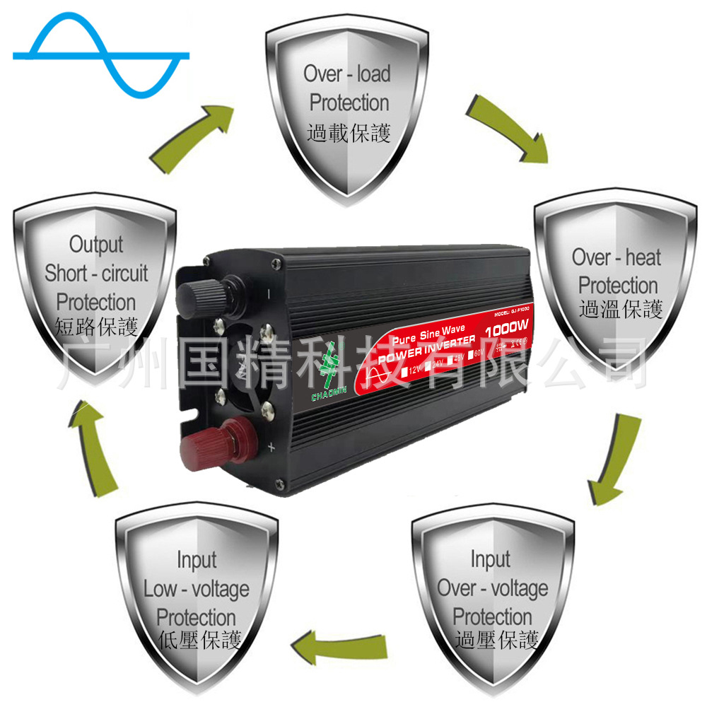 纯正弦波逆变器1000W11.jpg