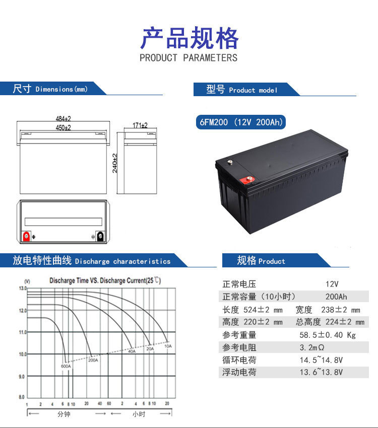 一键复制_20210425203056