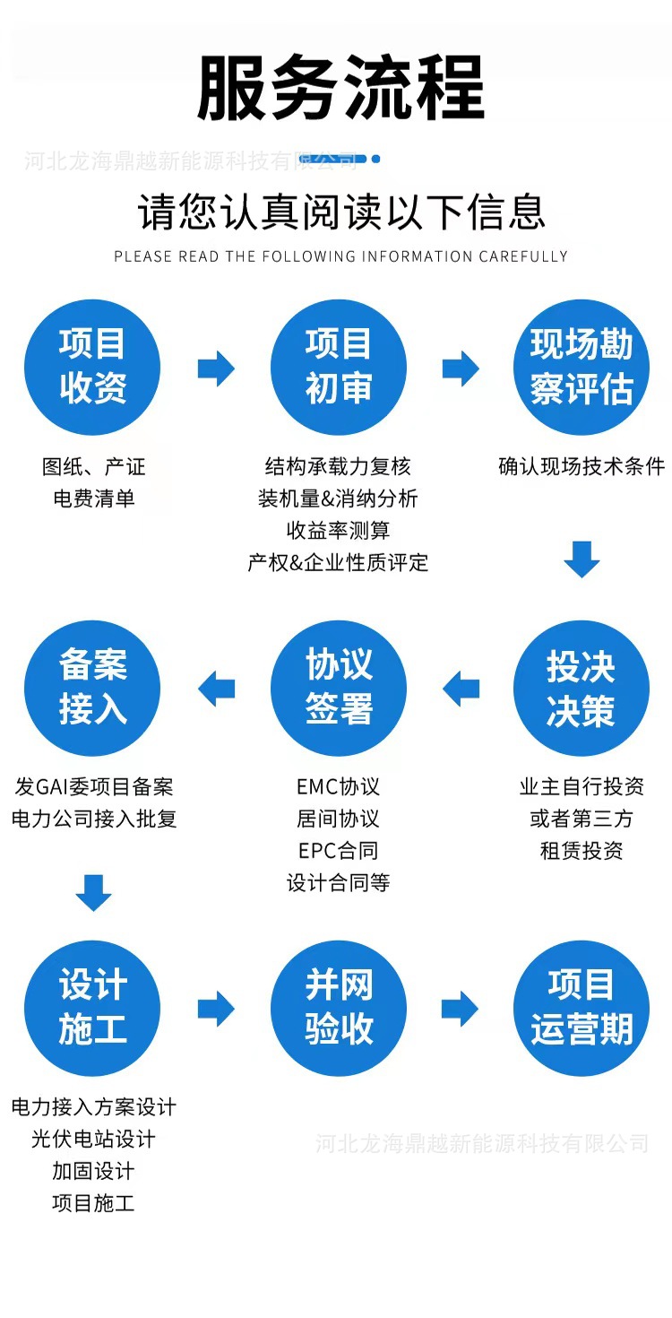 上网模式 (2).jpg