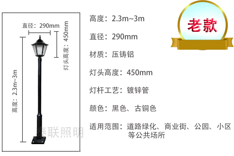 老款参数图片