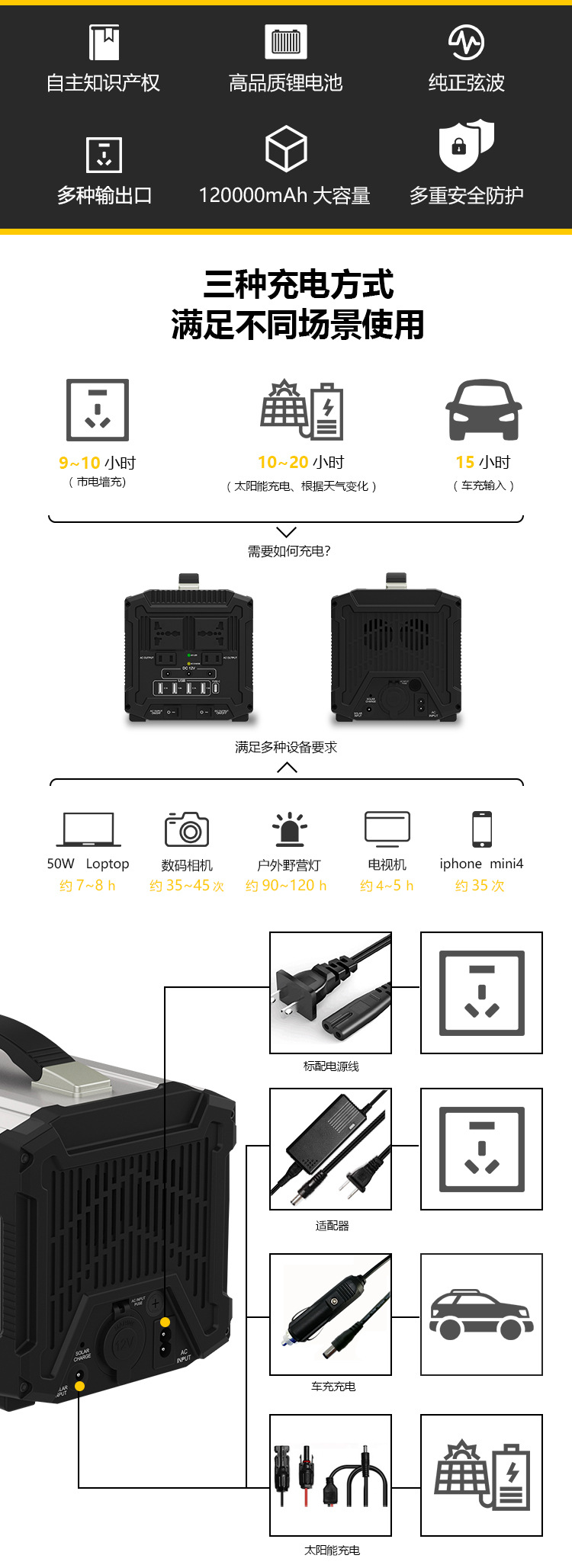 G500太阳能发电交流储能电源_02