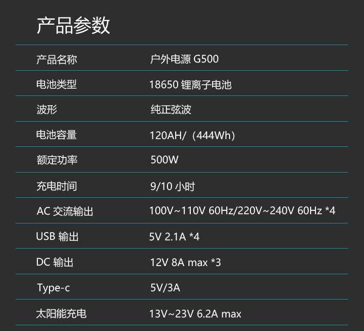 G500太阳能发电交流储能电源_09