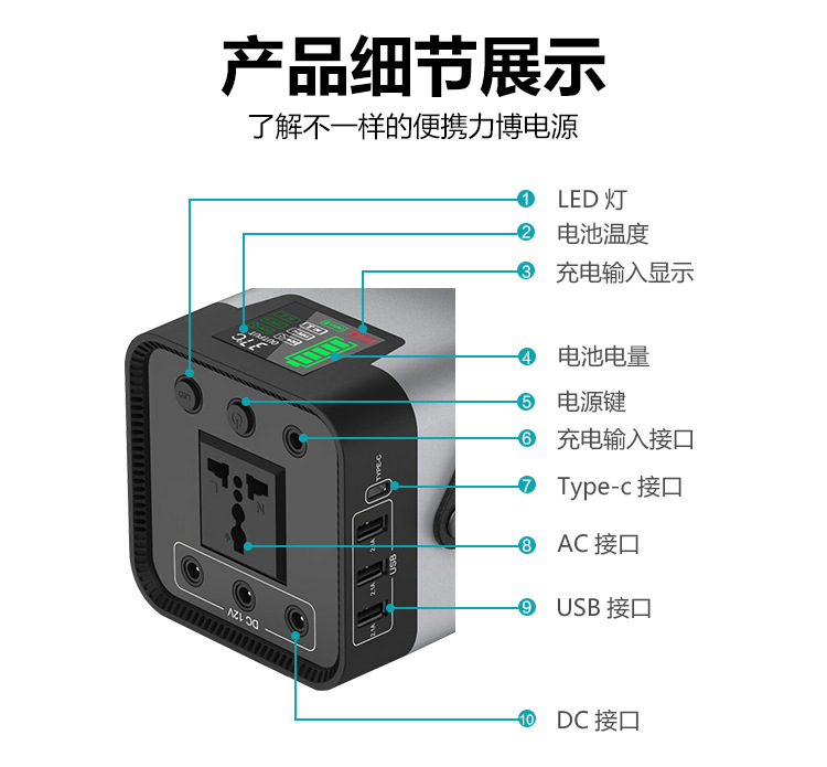 200W 纯正弦波储能交流电源 (4)