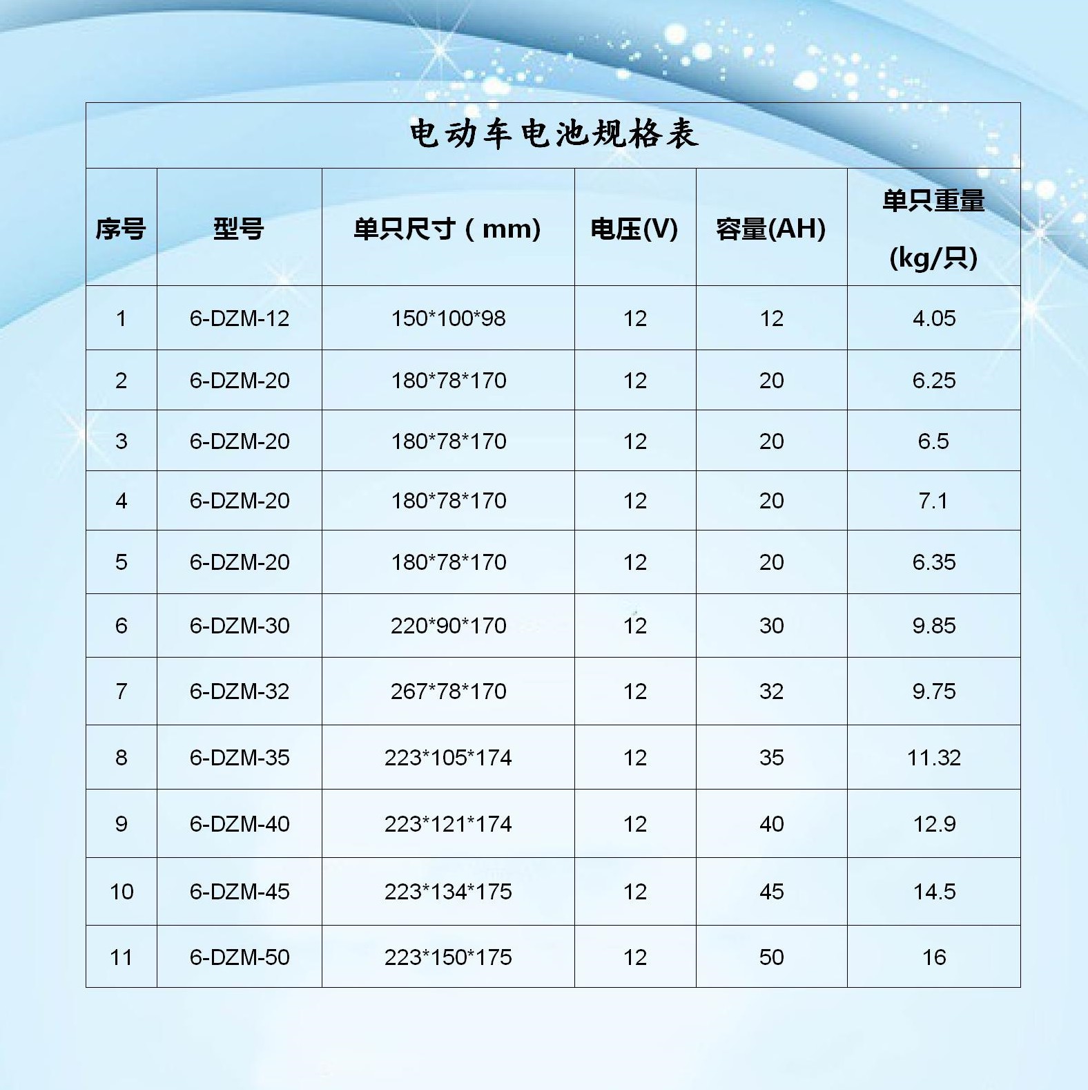 （1）电动车详情页02.jpg